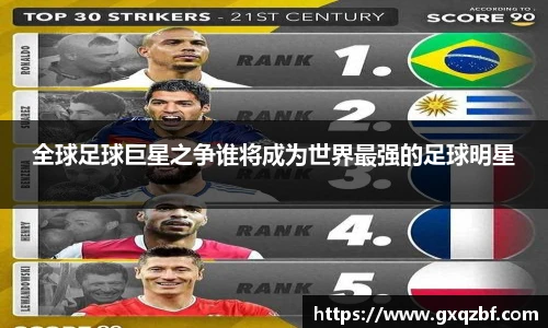 全球足球巨星之争谁将成为世界最强的足球明星